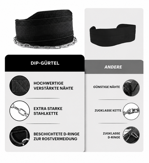 VORQON® Dip Belt – Heavy Duty Weight Belt